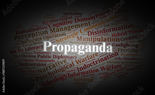 фотографія Propaganda Dynamics Word Cloud