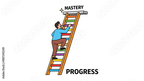 Climbing the Ladder: Progress Towards Mastery
