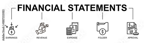 Financial Statements Banner Web Icon Vector Line Style Illustration Concept With Icon Of earnings, revenue, expense, folder, approval
