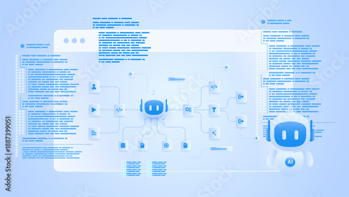 AI workflow automation artificial intelligence. ai agent network diagram dashboard machine learning flow process, intelligent system architecture and automation system.