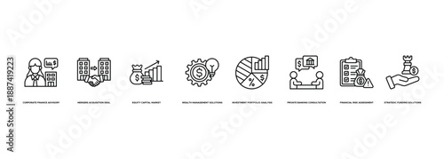 Investment Banking Services Banner Illustration with Corporate Finance Advisory, Mergers Acquisition Deal, Equity Capital Market, Wealth Management Solutions, Investment Portfolio Analysis