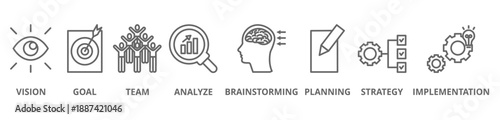 Success Achievement drives results by combining vision, goal, team, anayze, brainstorming, planning, strategy, and implementation to deliver meaningful business success.