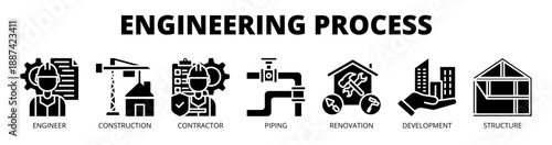 Engineering Process web banner icon vector illustration concept with icons of engineer, construction, contractor, piping, renovation, development, and structure.