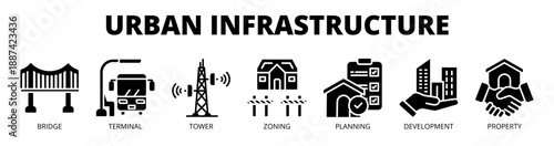 Urban Infrastructure web banner icon vector illustration concept with icons of bridge, terminal, tower, zoning, planning, development, and property.