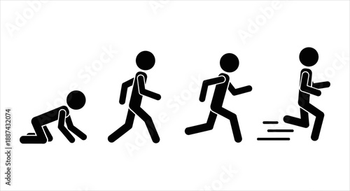Dynamic Progression of Human Movement Illustrating Stages of Locomotion