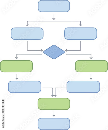 Clean Minimal SOP Infographic Template for Standard Operating Procedures and Simplified Business Process Visualization