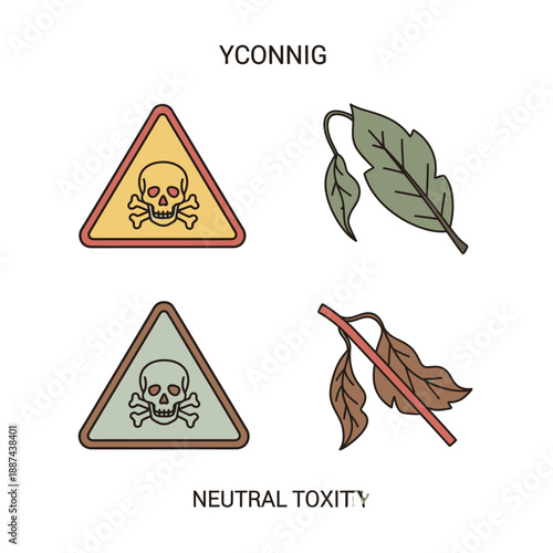 Toxicity Warning Signs and Dead Leaves.