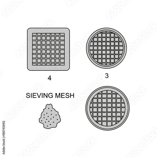 Sieving Mesh and Various Filter Designs.
