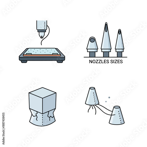 3D Printing Process with Nozzle Sizes.