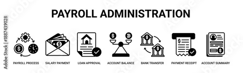 Payroll Administration web banner icon vector illustration concept with icon of payroll process, salary payment, loan approval, account balance, bank transfer, payment receipt, account summary.