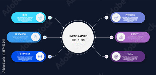 Business Process Infographic for Corporate Presentation and Marketing Strategy, Modern Dark Flat Design