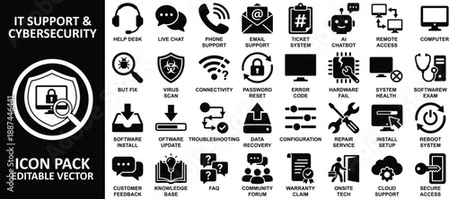 IT support and cybersecurity icons featuring AI chatbot virus scan and password reset pictograms