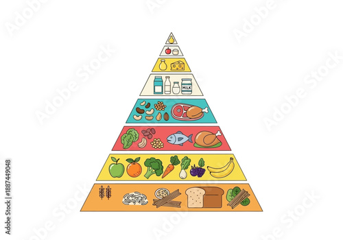 Colorful Food Pyramid Illustration with Diverse Food Groups for Healthy Eating