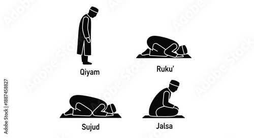 Islamic prayer positions depicted in black silhouette