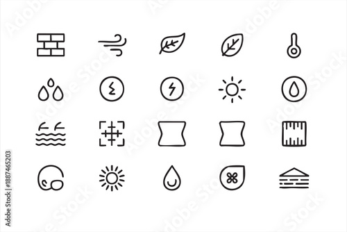 Fabric Protection Feature Line Icons for Textile Technology Labels