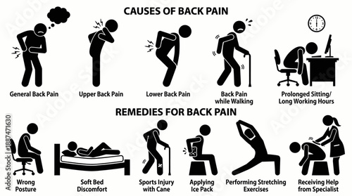 Back Pain Causes & Remedies Icon Set – Black Silhouettes Depicting Discomfort Sources and Relief Methods for Medical, Physiotherapy, and Educational Use