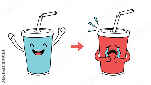 Transformation from a happy blue soda cup with a straw to a sad red soda cup that is crying, shown with a directional arrow.