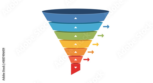 Multi-Stage Funnel Diagram with Flow Arrows Illustrating Business Process and Conversion Steps