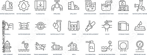 Set of outline icons. Linear icon collection. Editable stroke. Vector illustration	