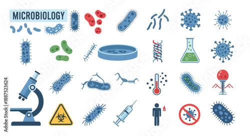 Microbiology Vector Icon Set with Bacteria, Viruses, Microscope, and Lab Equipment