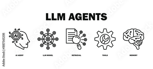 LLM agents banner web icon vector illustration featuring icons of AI agent, LLM model, retrieval, tools, memory.