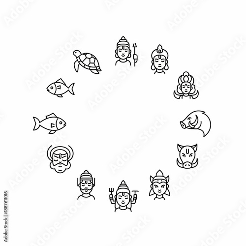 Line art icons depicting the Dashavatara, the ten principal avatars of Vishnu, arranged in a circular pattern on a white background.