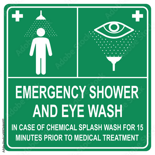 Emergency Shower and Eye Wash, Emergency Information Sign, In case of Chemical Splash, Medical Treatment. Flat vector illustration design