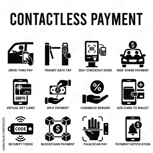 Contactless Payment and NFC Technology Icon Set, Filled Icon, Simple Icon, Vector Icon