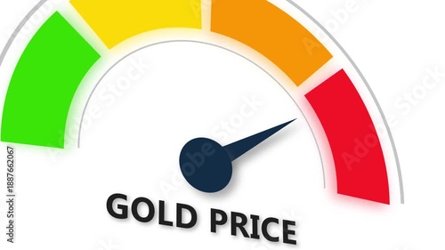 Gold price low, text, word level concept illustration with barometer or tachometer meter on black background. Suitable for falling gold value, low market, and investment visuals.