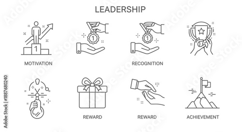 Leadership Icons: Motivation, Recognition, Reward, Achievement