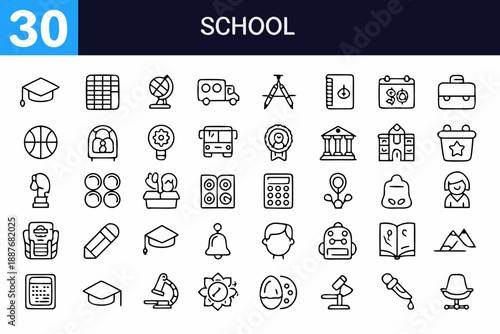 Принти на полотні Collection of school related icons in a simple linear style arrangement