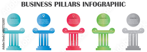 Pillar Infographic layout element in the form of a Greek temple with columns. 5 pillars of holistic health infographic template banner with left column . 
