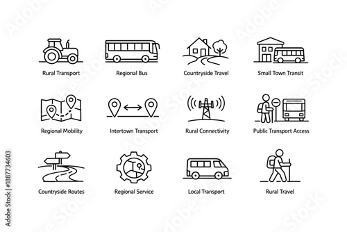 Icons of rural and regional transportation and travel