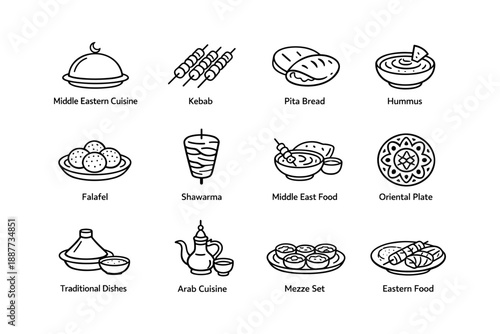 Middle eastern cuisine icons: kebab, pita, hummus, falafel, shawarma, mezze