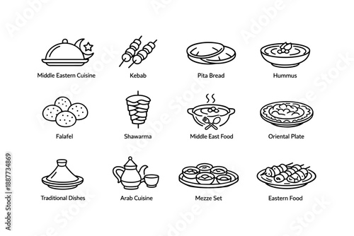 Middle eastern cuisine icons featuring kebab, pita bread, hummus, and traditional dishes