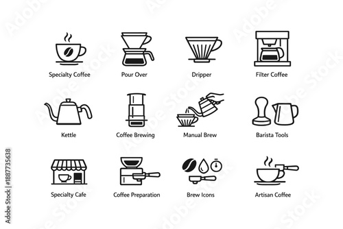 Coffee brewing methods and tools: pour over, dripper, and barista essentials