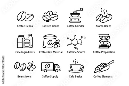 Coffee icons: beans, grinder, ingredients, and preparation methods