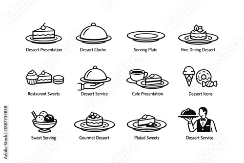 Icons of dessert presentation: cloche, plate, cafe set, and sweets serving