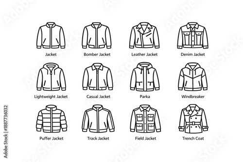Types of jackets: bomber, leather, denim, parka, windbreaker, and more