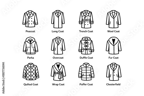 Collection of various coat styles with illustrations and labels
