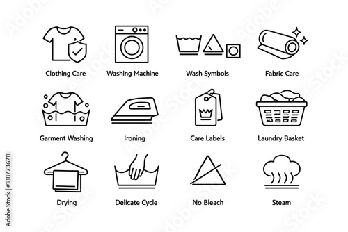 Clothing care icons: washing machine, wash symbols, fabric care, ironing, laundry guide