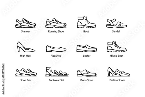 Collection of various footwear icons: sneakers, boots, sandals, heels, loafers, dress shoes