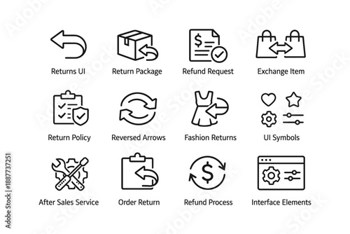 E-commerce return and refund process icons with ui symbols