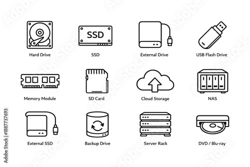 Digital storage devices: hard drive, ssd, usb, cloud, nas, and more