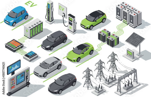 Electric Vehicle Ecosystem Charging Stations, Batteries, Cars, and Energy Infrastructure