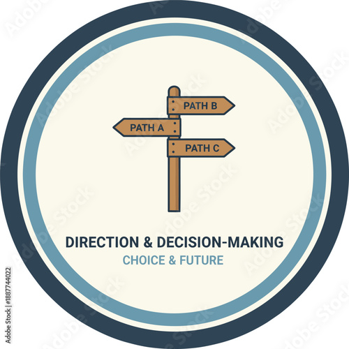Navigating various options on a wooden signpost symbolizes crucial choices and future directions