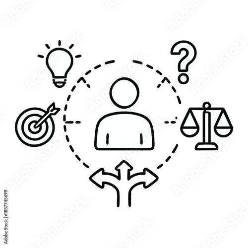 Decision making process with various elements