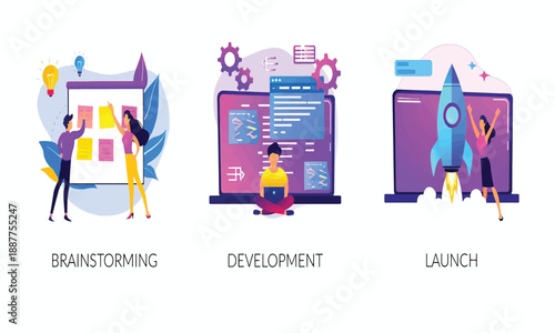 Brainstorming, Development, and Launch The Stages of a Successful Project