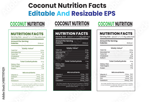 Coconut Nutrition Facts Editable Infographic Templates with Nutrition Information and Diet Facts Displayed in Various Formats and Layouts for Health and Wellness