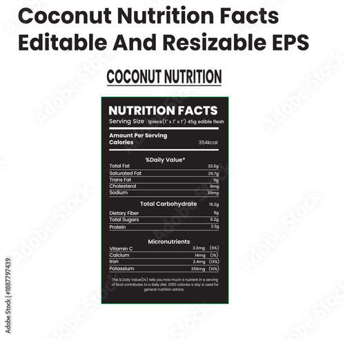 Nutrition facts label for coconut product displayed on a white background from a straightforward viewpoint